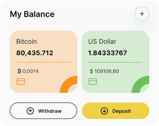 Panoramica della dashboard della soluzione di trading automatizzato di Vela Lucratura